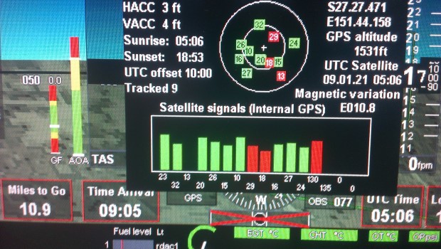 Sat Signal With Ground Plane