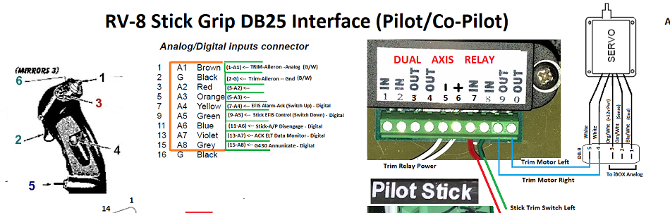 RV8_StickGrip_DB25_Interface Wiring_29 Jan 2019_LowRes.png