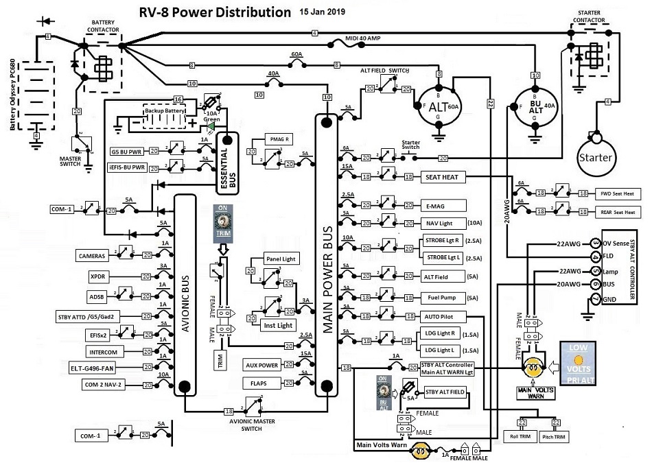 RV8_Electrical_CJ_26 Jan 2019_LowRes.jpg