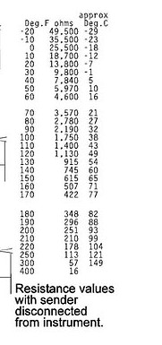 Westech 399W values.jpg