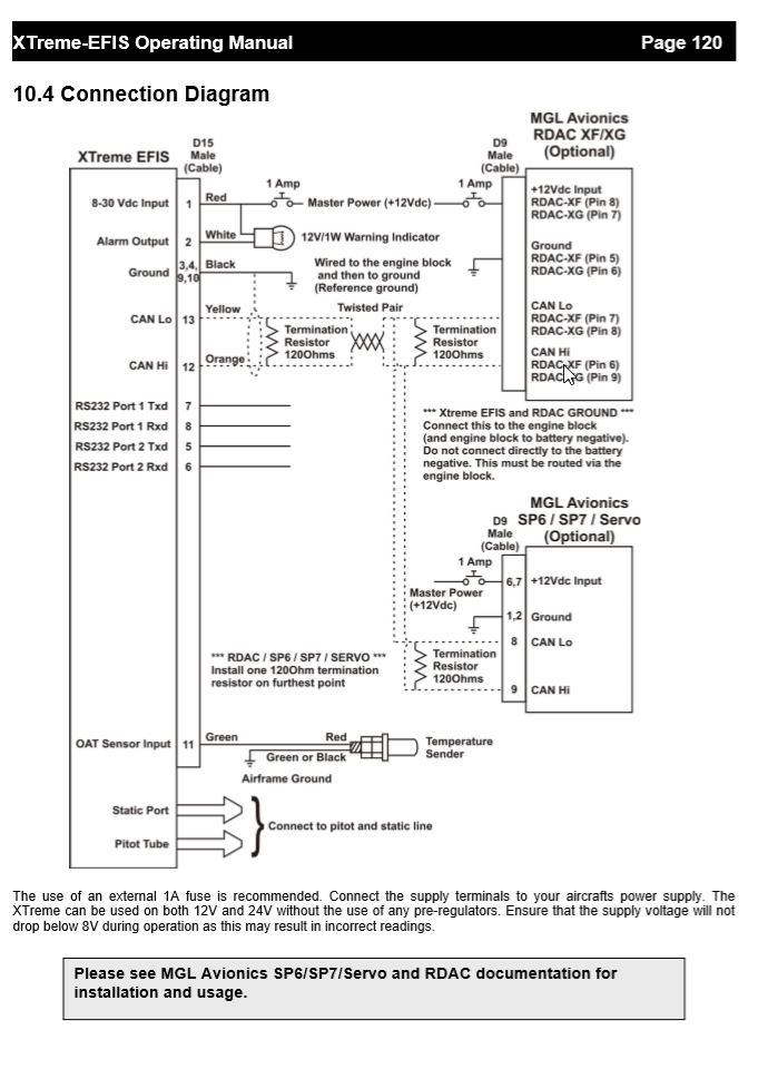 Wiring Extreme.jpg