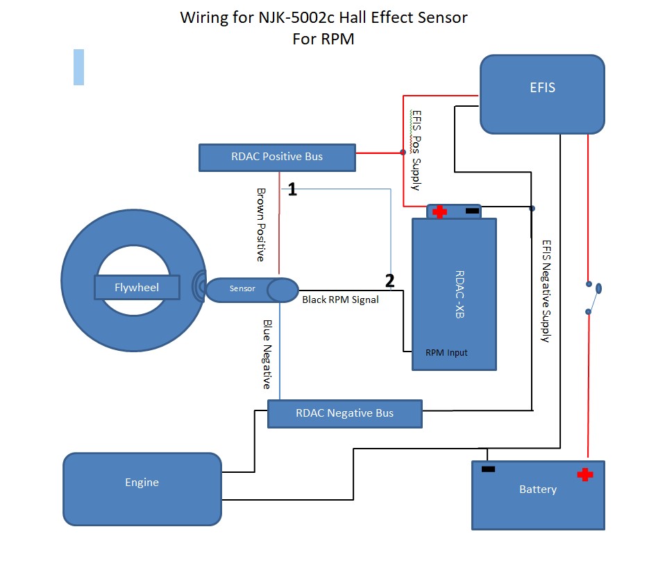 Wiring drawing of Hall Effect Sensor.